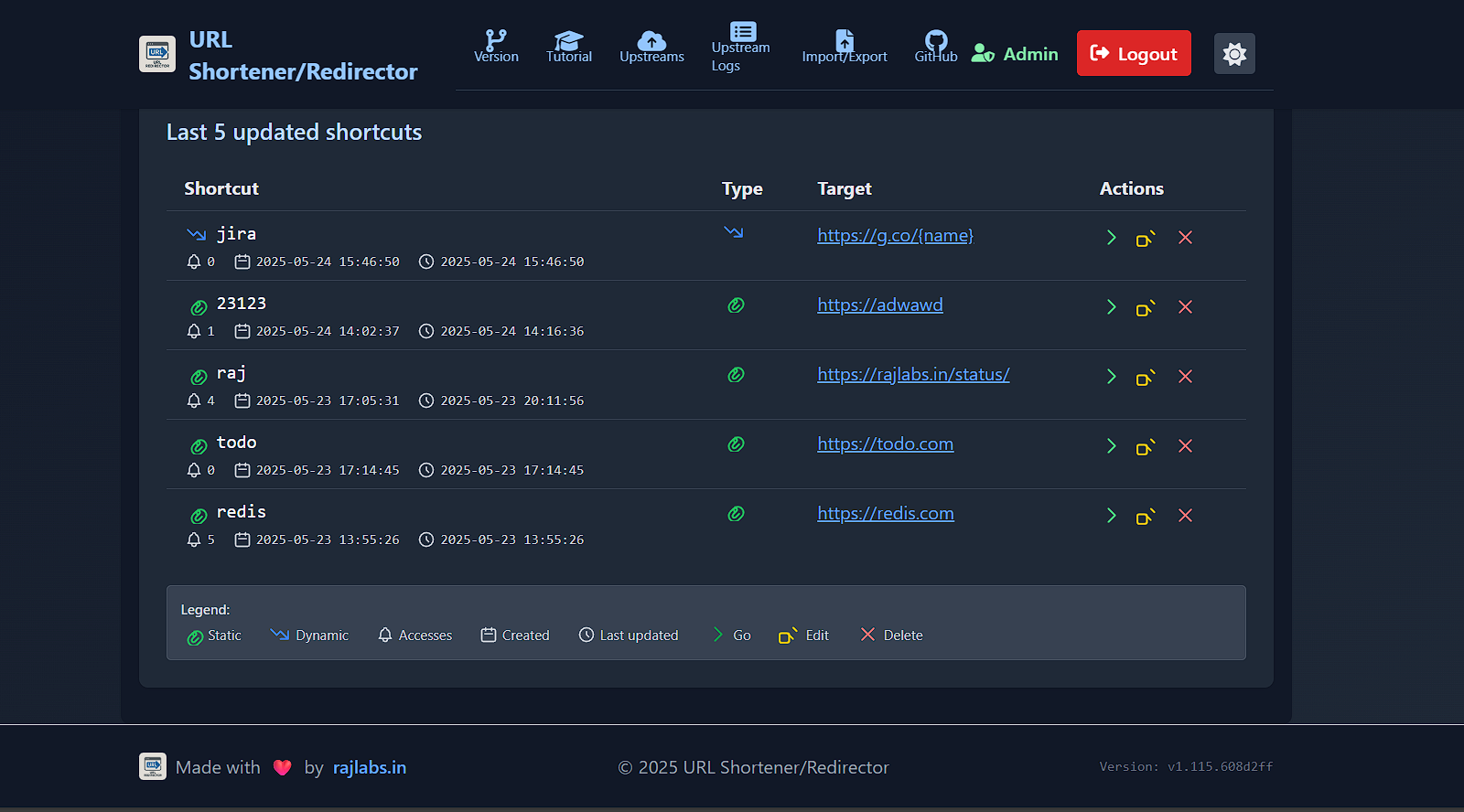 Dashboard Screenshot
